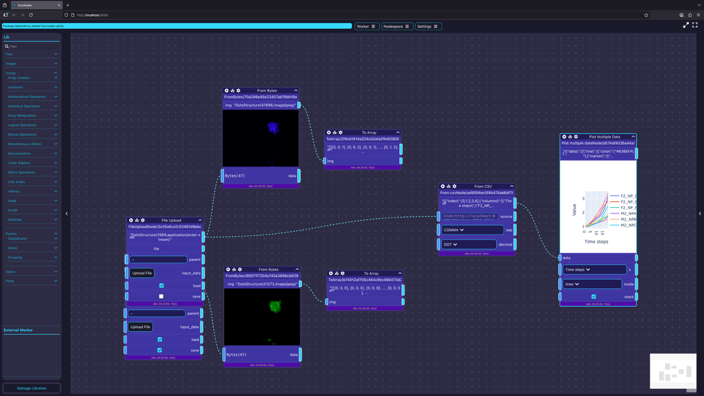 FuncNodes workflow illustration